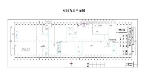 烘烤與蒸煮食品廠 確保生產(chǎn)許可證順利通過的全方位平面設(shè)計(jì)指南